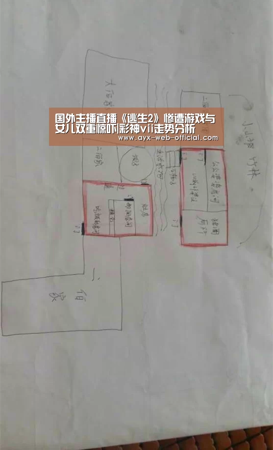国外主播直播《逃生2》惨遭游戏与女儿双重惊吓|彩神vii走势分析(图1) 彩神vii走势分析