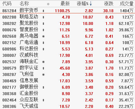 《神舞幻想》今日预售开启 吉克隽逸演绎品牌曲-彩神vii开奖查询(图2) 彩神vii官网